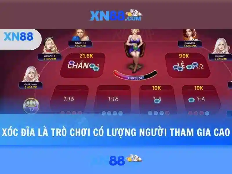 Trải Nghiệm Slot