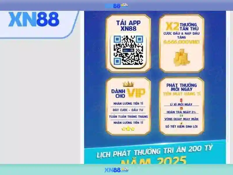 Trải Nghiệm Slot Đỉnh Cao