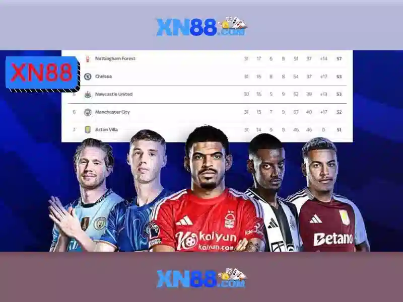XN88 Slot Game