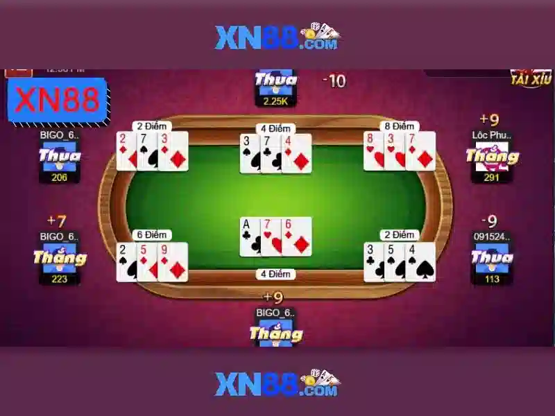 Khuyến Mãi Mới Nhất Tại XN88