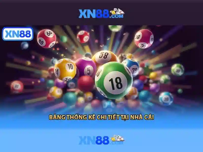XN88 Gaming – Trải Nghiệm Slot Đỉnh Cao Với Trải Nghiệm Chơi Thật Sự Tuyệt Vời 2026