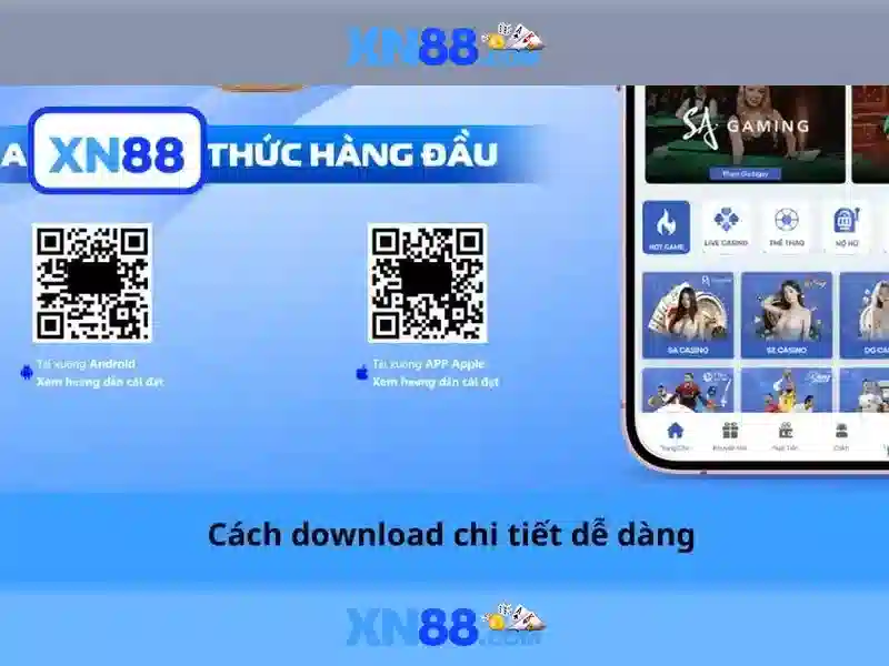 Trải Nghiệm Slot