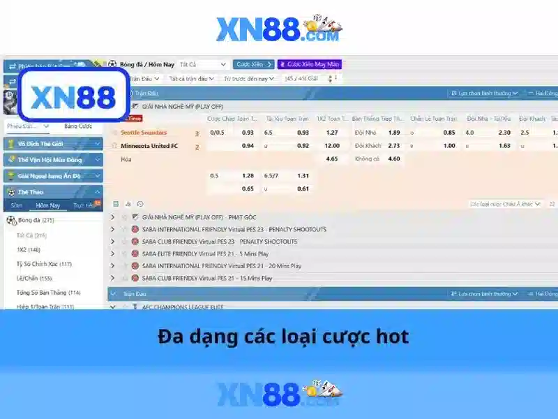 An Toàn Slot Online